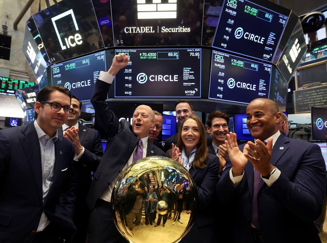 Circle raised $1.1B in its IPO — and on the very first trading day shares quickly surged to $83