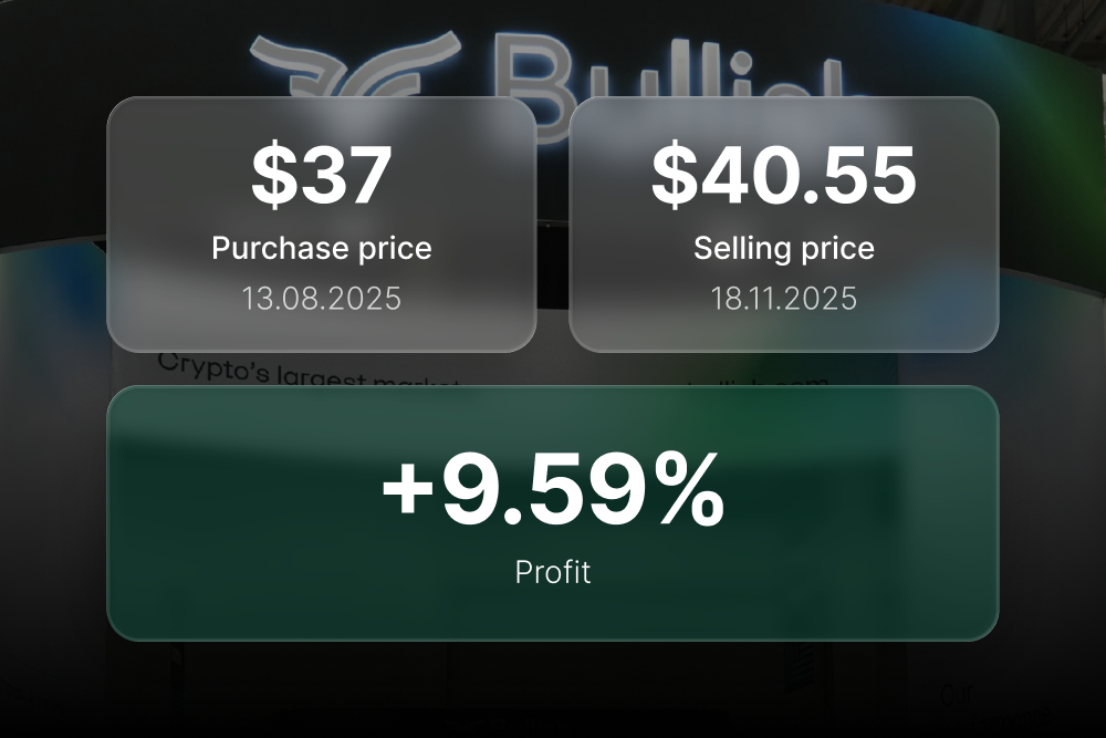 Weekly IPO Digest: Bullish Results and Recent Deal Performance