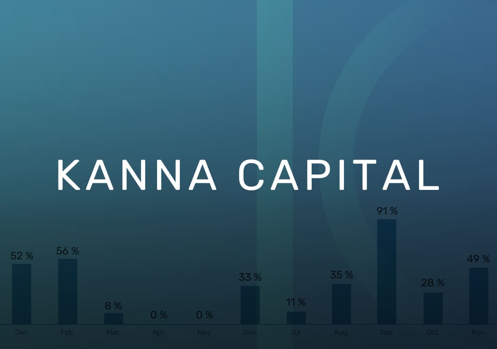 Capital Future Fund
