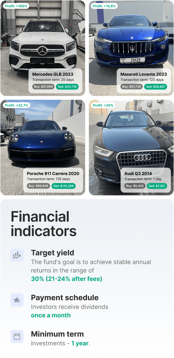 Auto Fund by Regolith offers investors exposure to an effective business model in the car rental sector in Dubai