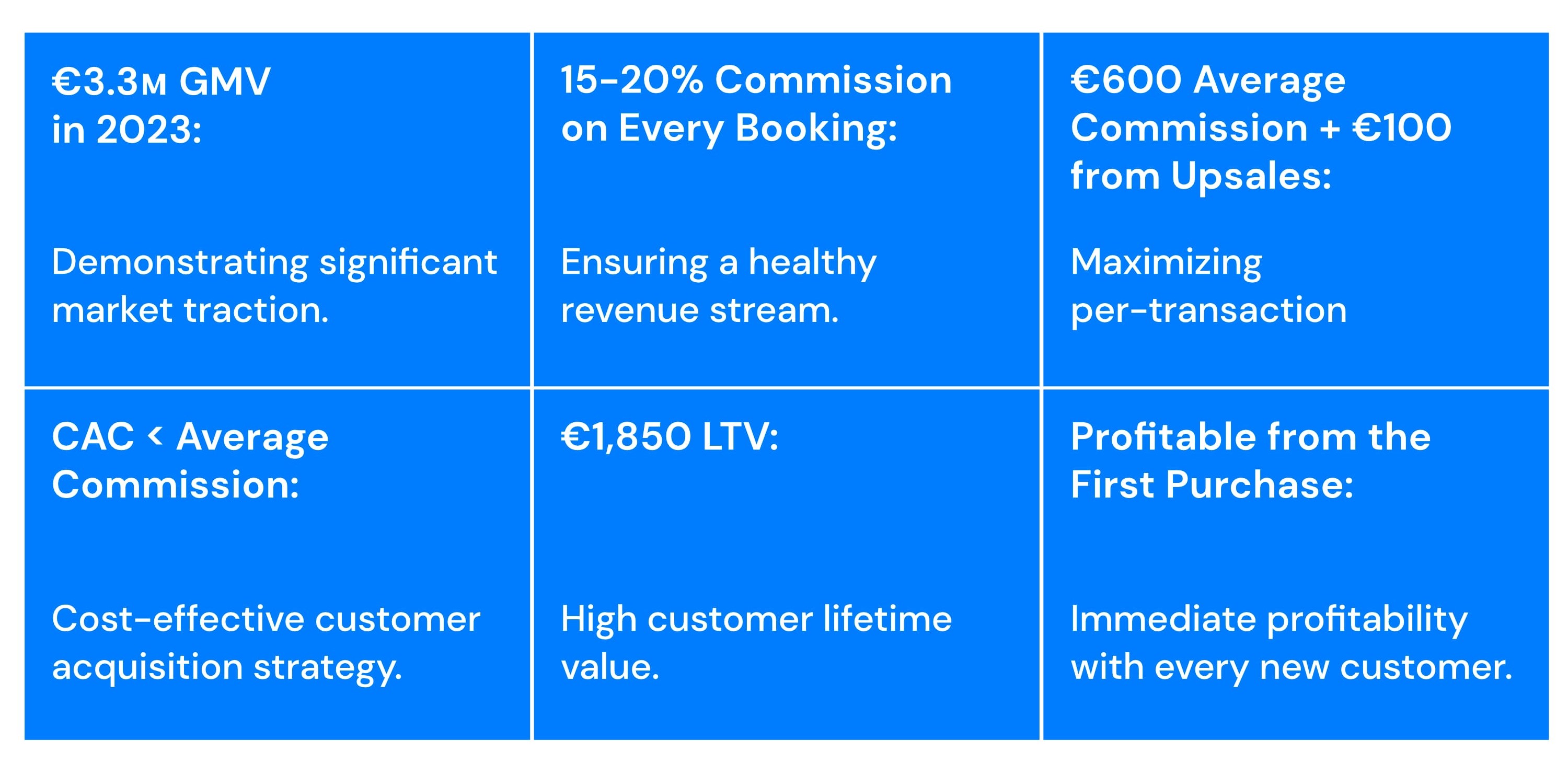 Searadar - Key Company Highlights