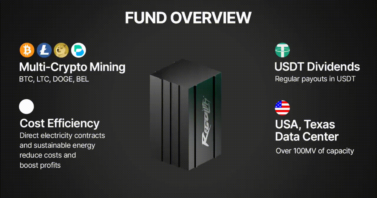 Mining Fund overview: multi-crypto mining, USDT dividends, US-based data center
