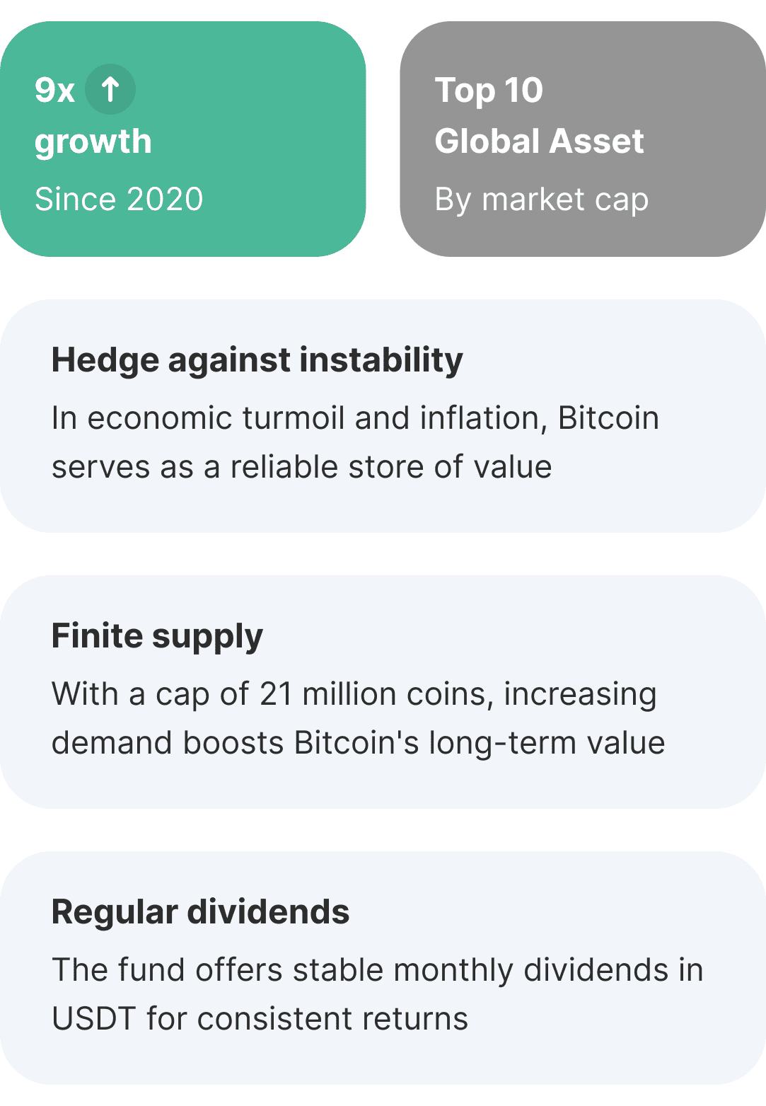 Mining Fund advantages: Bitcoin 9x growth since 2020, inflation hedge, limited supply, regular dividends