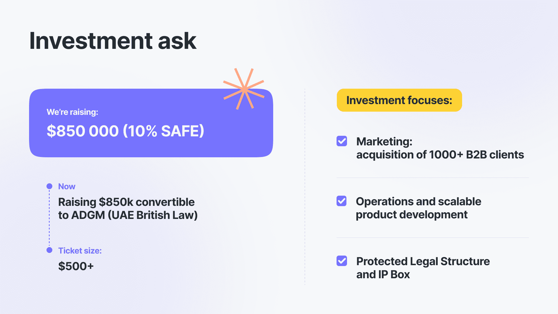 Glocal is raising funds to develop the company.