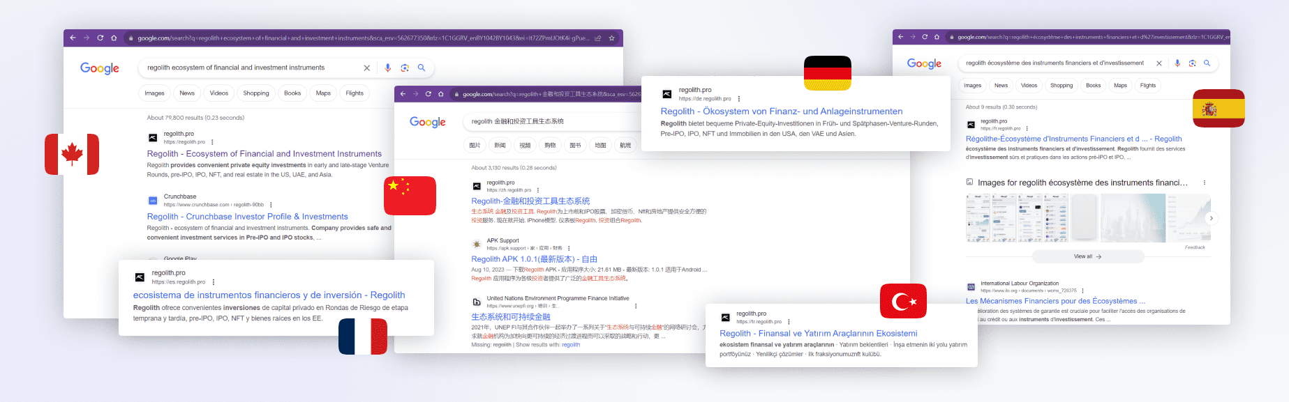 Glocal Solution: SaaS Infrastructure for Websites