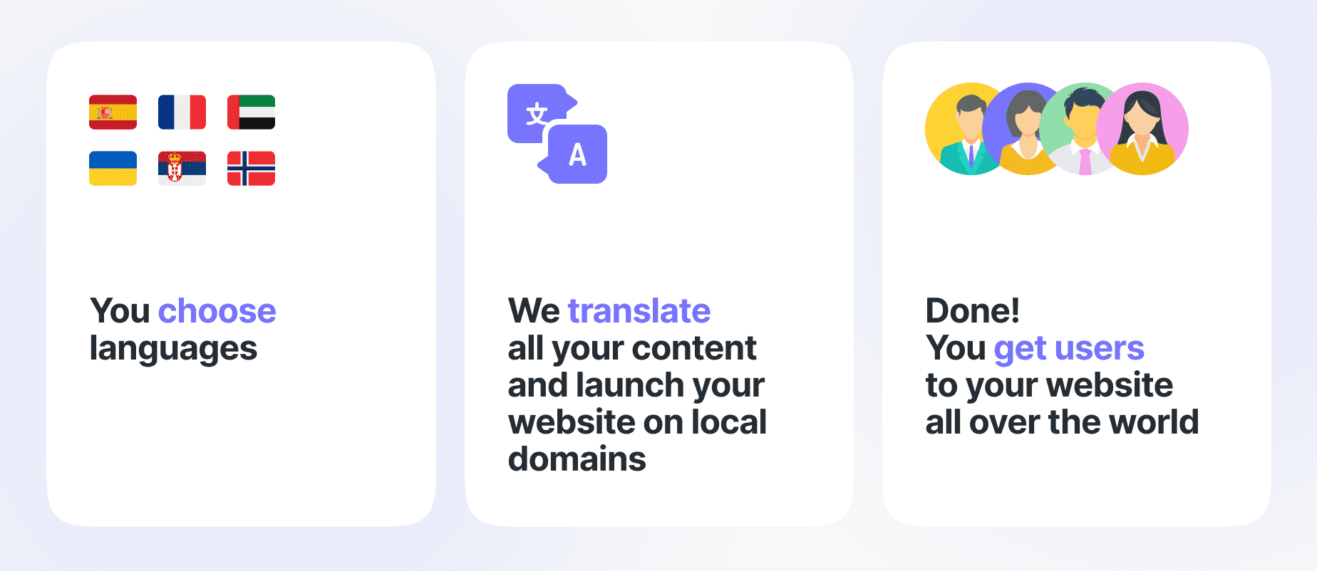 How Glocal Works