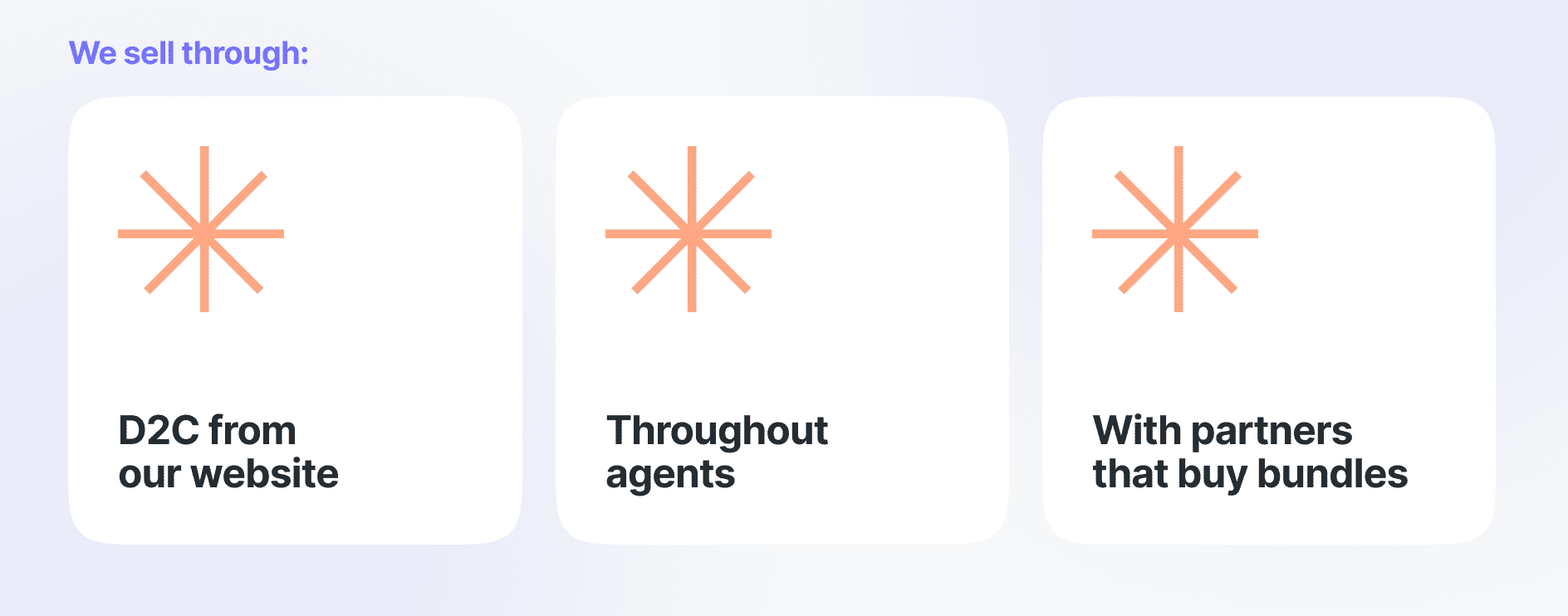 Glocal's SaaS Business Model