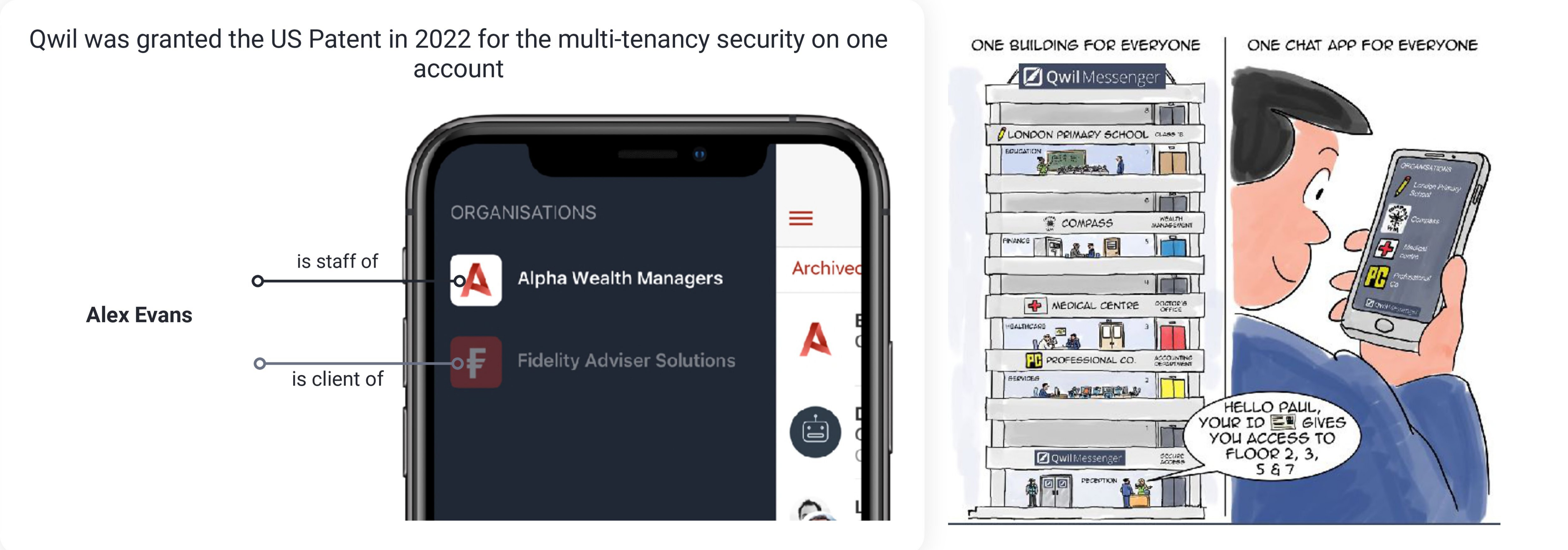 Single professional application QwilMessenger