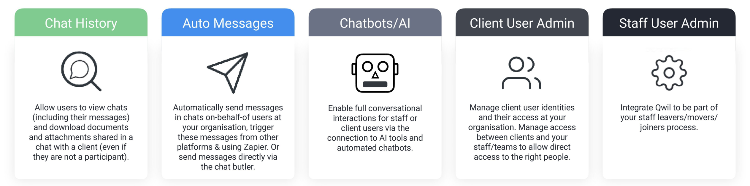 Strengths of QwilMessenger