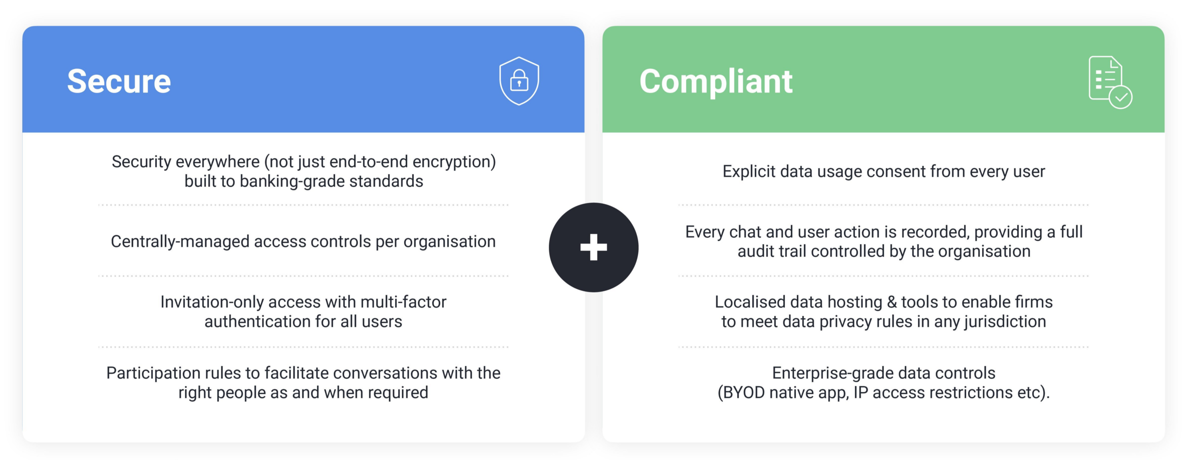 Confidentiality and reliability of QwilMessenger